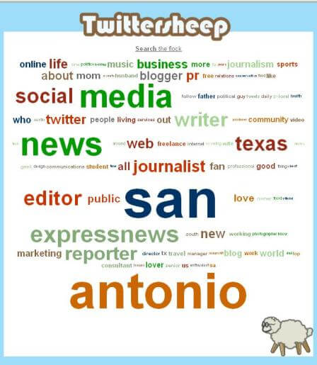 tweetsheep
