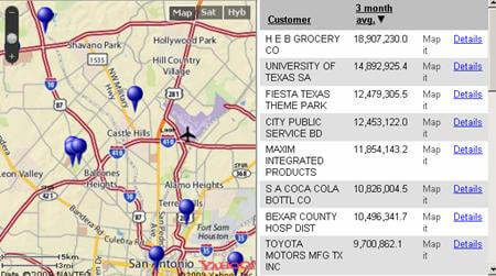 Major commercial water users in San Antonio