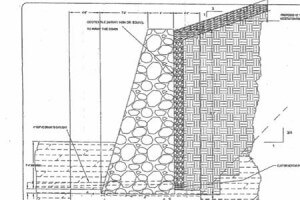 Engineering plans for retaining wall at the Hills of Rivermist