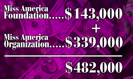 Last Week Tonight with John Oliver  Miss America Pageant  HBO    YouTube